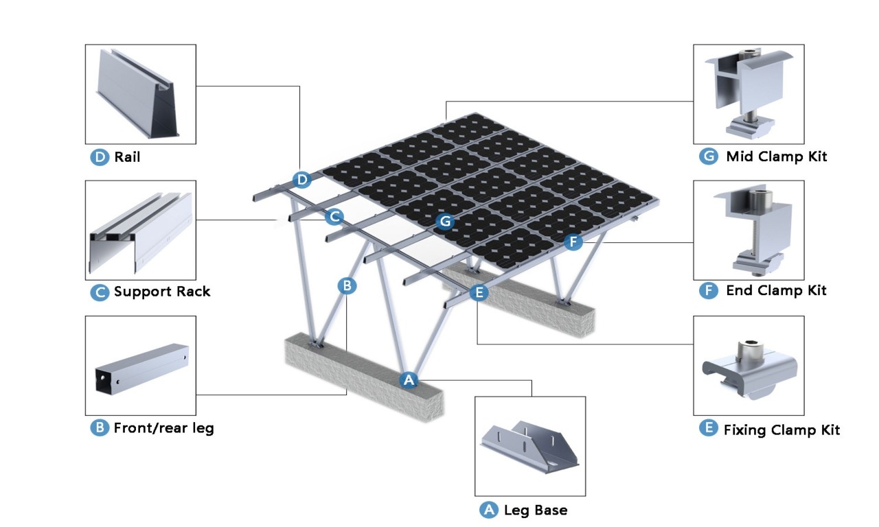 Structure Hardware
